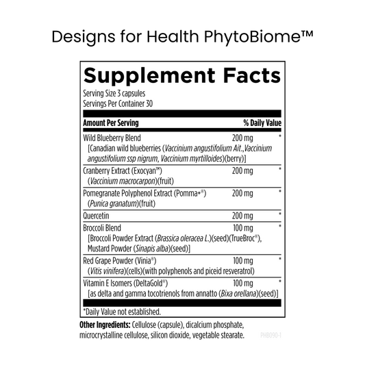 The Urban Monk - Candida Vegan