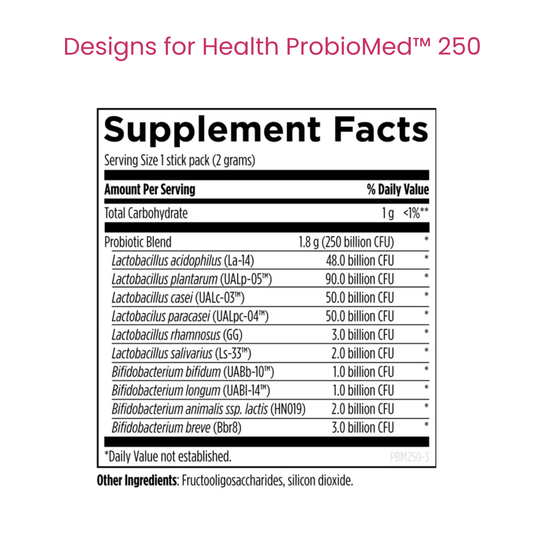 ProbioMed™ 250