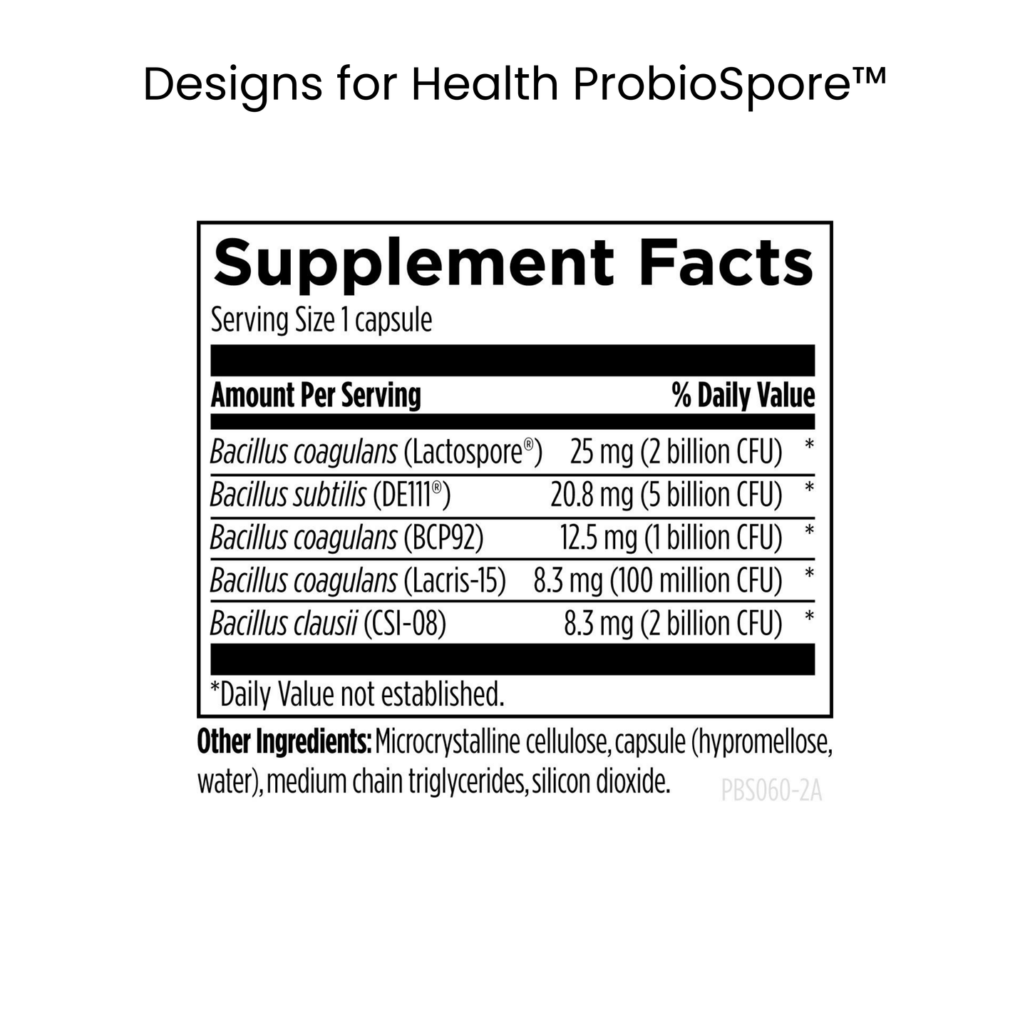 The Urban Monk | Histamine Support