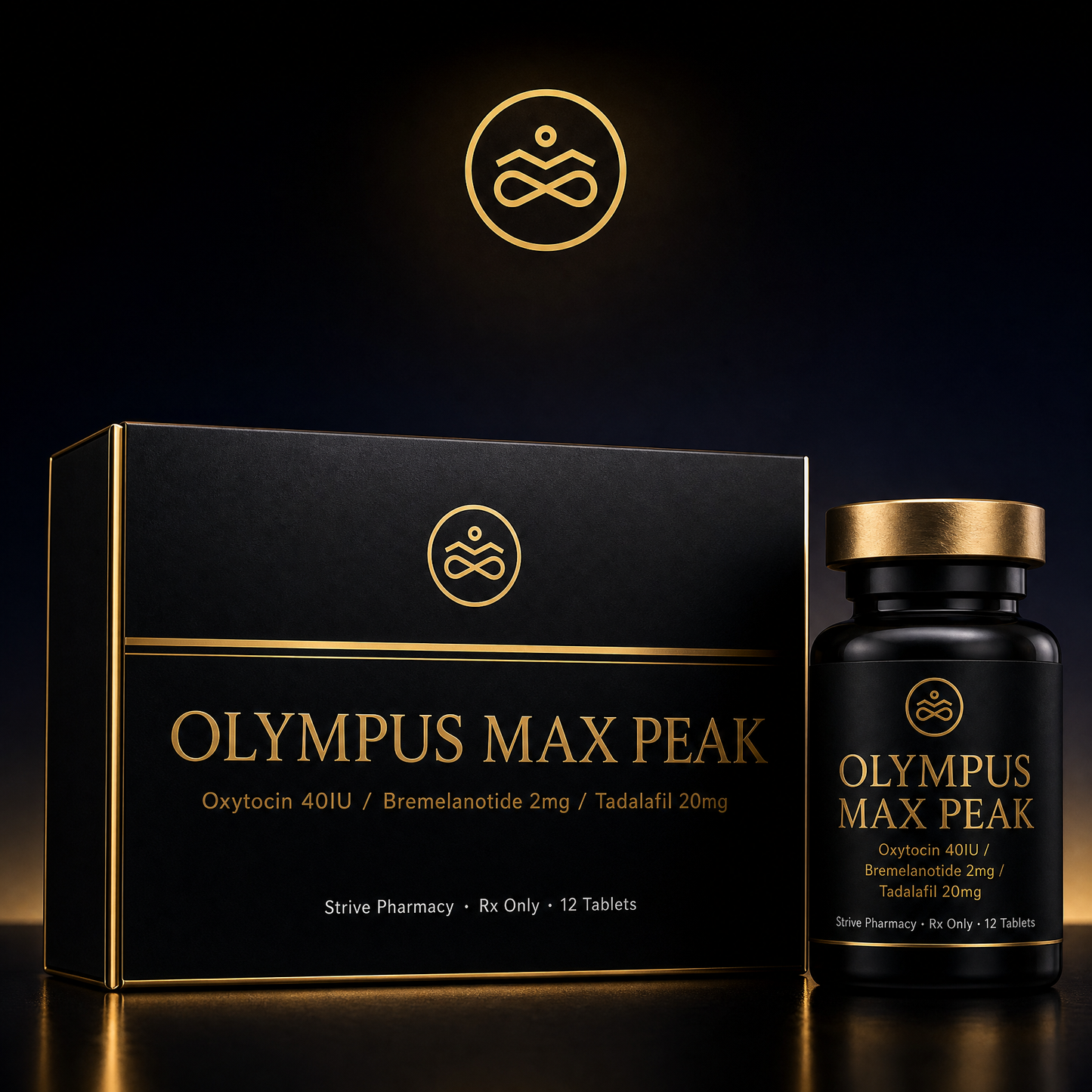 Olympus Max Peak