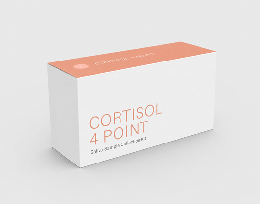 Deep Sleep Testing Kit