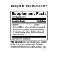 The Urban Monk | Candida WITHOUT Phytobiome