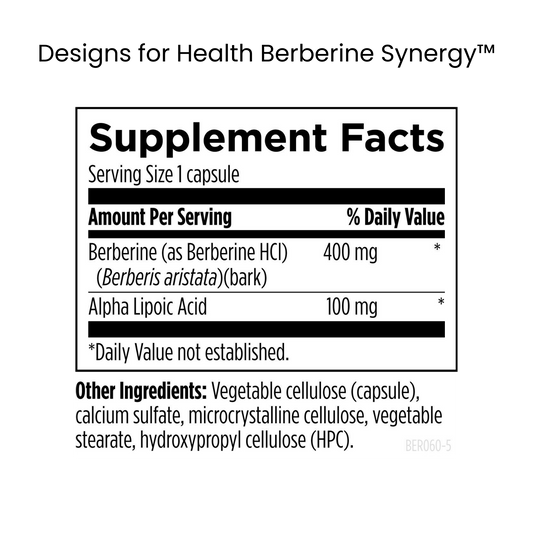 The Urban Monk | Candida WITHOUT Phytobiome