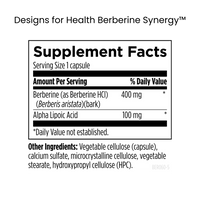 The Urban Monk | Candida protocol WITHOUT the DFH Phytobiome and Allicin