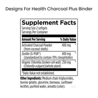 The Urban Monk | Candida Vegan