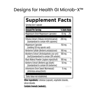 The Urban Monk | Candida protocol WITHOUT the DFH Phytobiome and Allicin