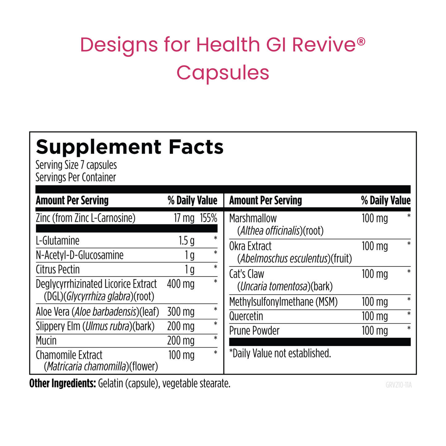 The Urban Monk - SIBO Support