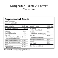 The Urban Monk | Histamine Support