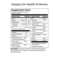 The Urban Monk | Leaky Gut Vegan