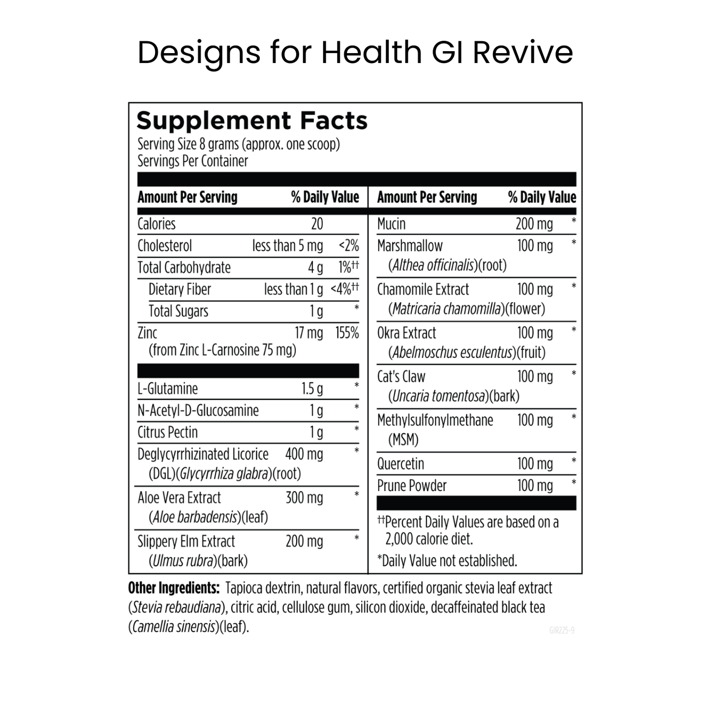 The Urban Monk | Leaky Gut