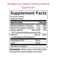 The Urban Monk | Detoxify