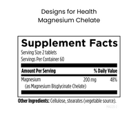 The Urban Monk | Cool the Fire