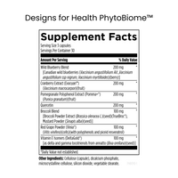 The Urban Monk | Histamine Support