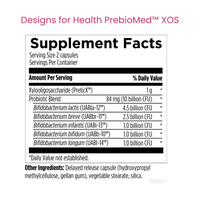 The Urban Monk - SIBO Support