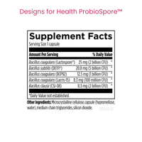 The Urban Monk - MAST Support