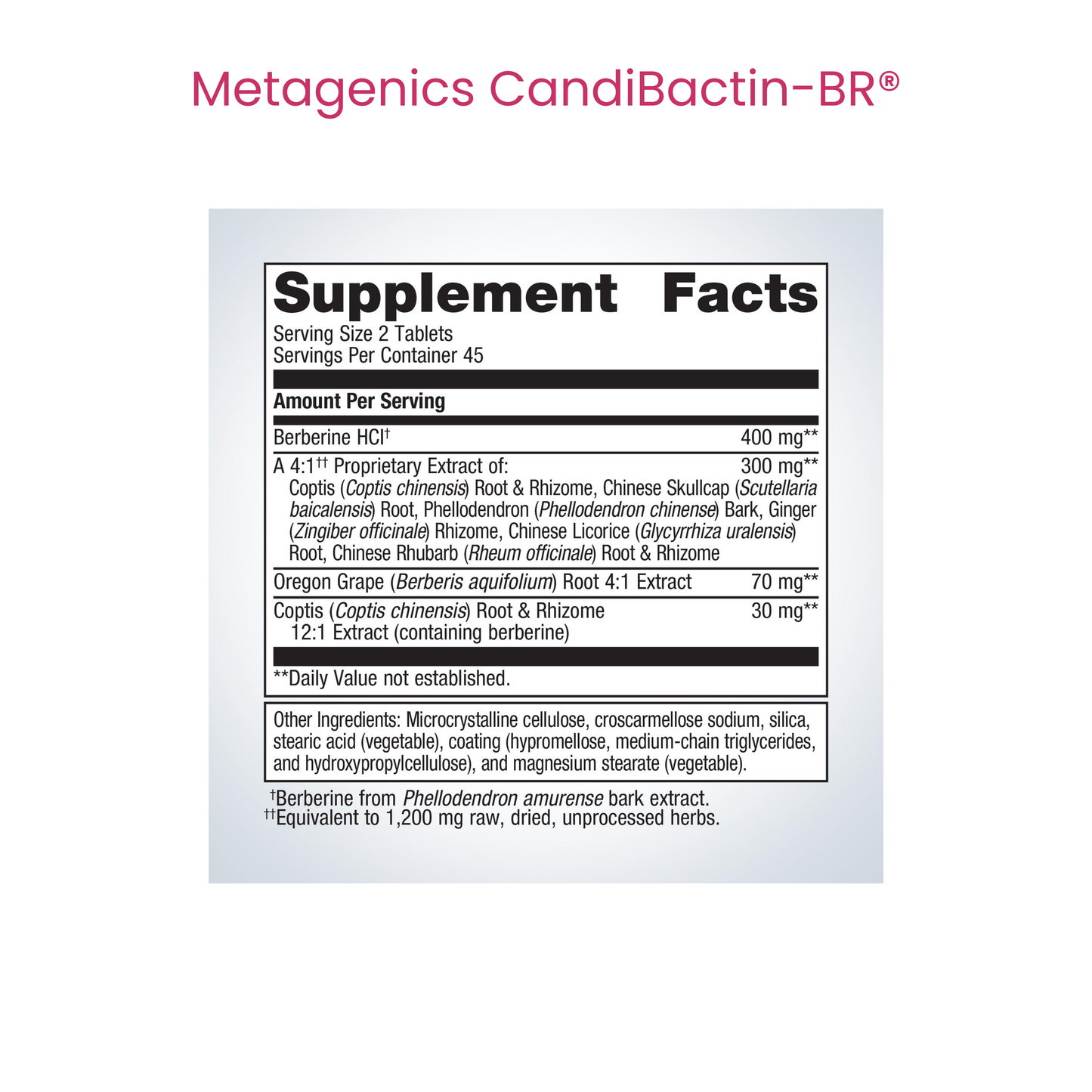 The Urban Monk - SIBO Support