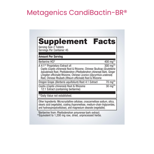 The Urban Monk - SIBO Support