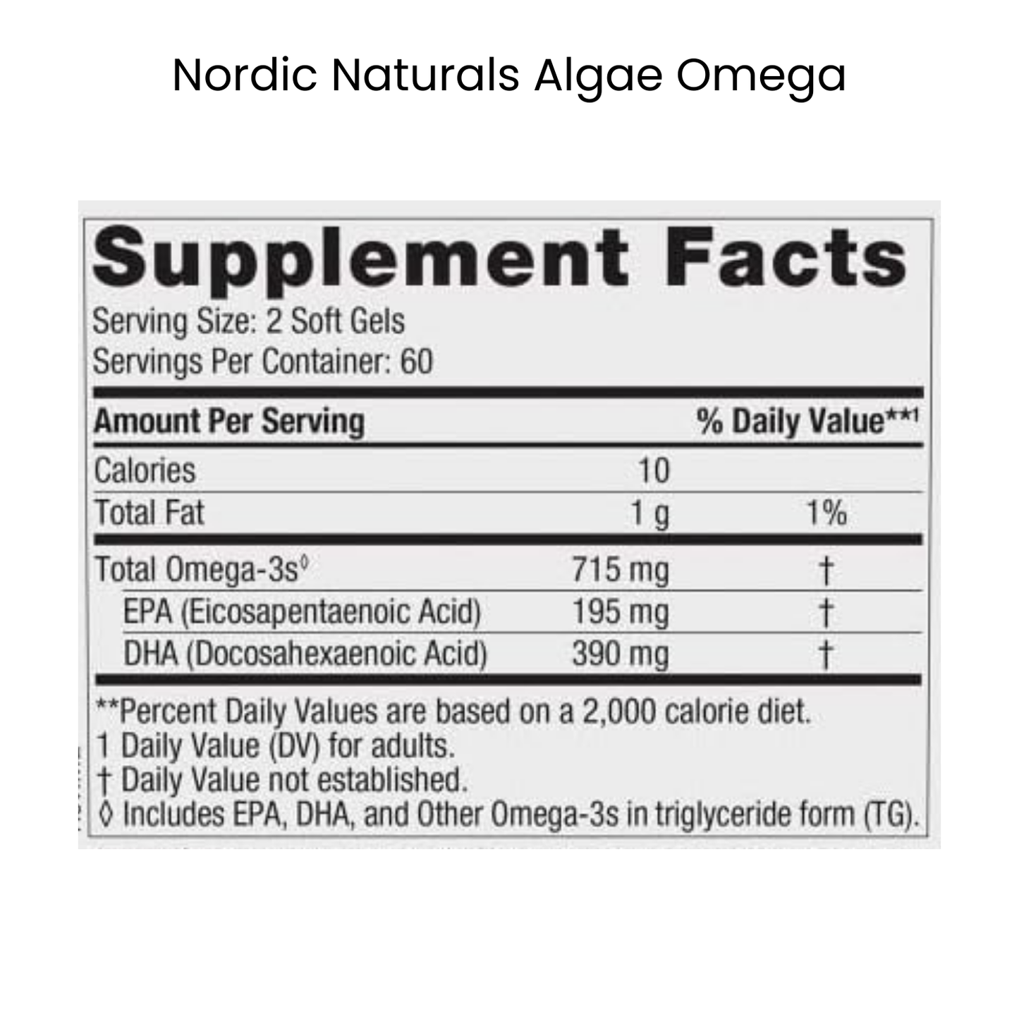 The Urban Monk | Candida Vegan