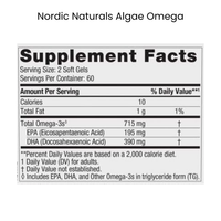 The Urban Monk | Candida Vegan