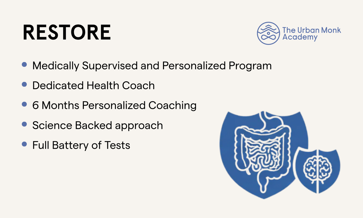 RESTORE - 12 Month Program