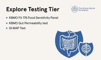 Explore Testing Tier (No Orobiome)