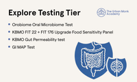Explore Testing Tier Complete Package