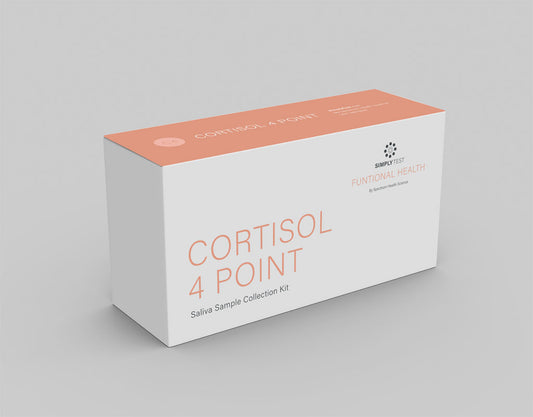 Deep Sleep Testing Kit