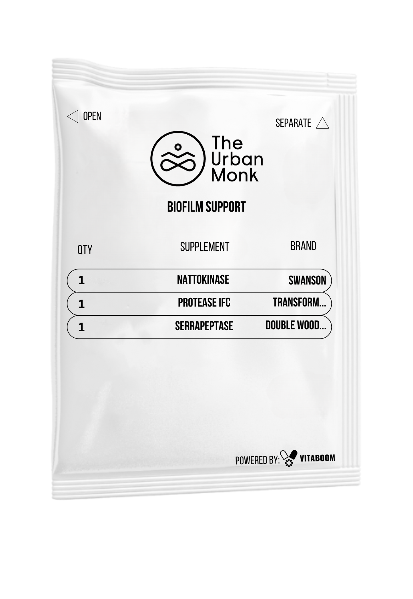 The Urban Monk | Biofilm Support