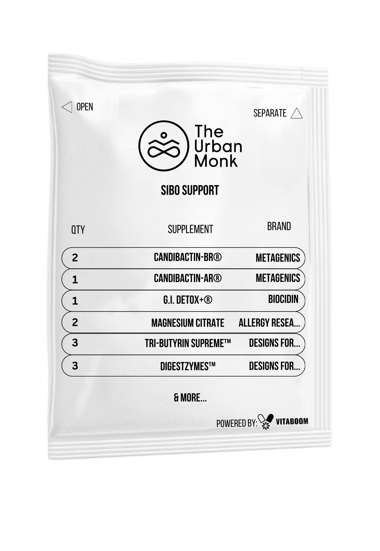 The Urban Monk - SIBO Support