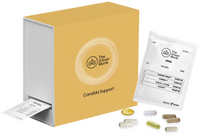 The Urban Monk | Candida WITHOUT Phytobiome