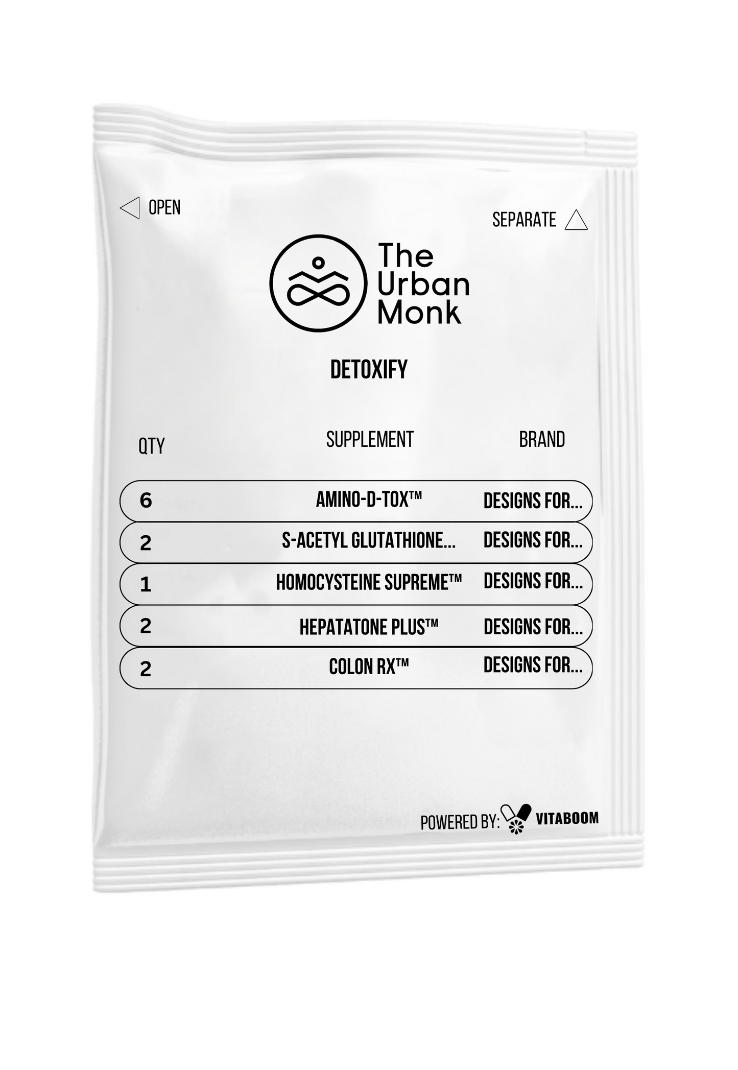 The Urban Monk | Detoxify