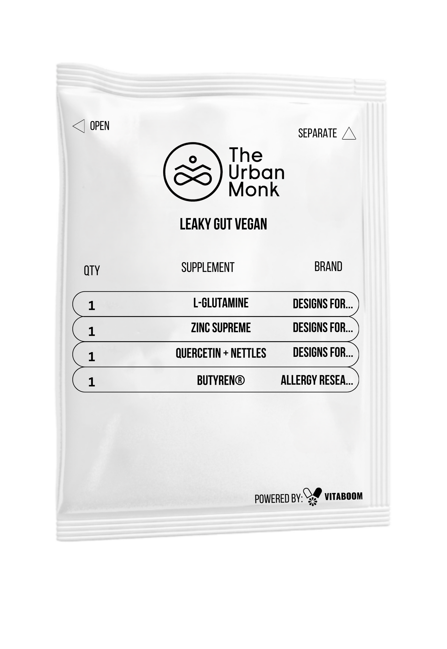 The Urban Monk | Leaky Gut Vegan