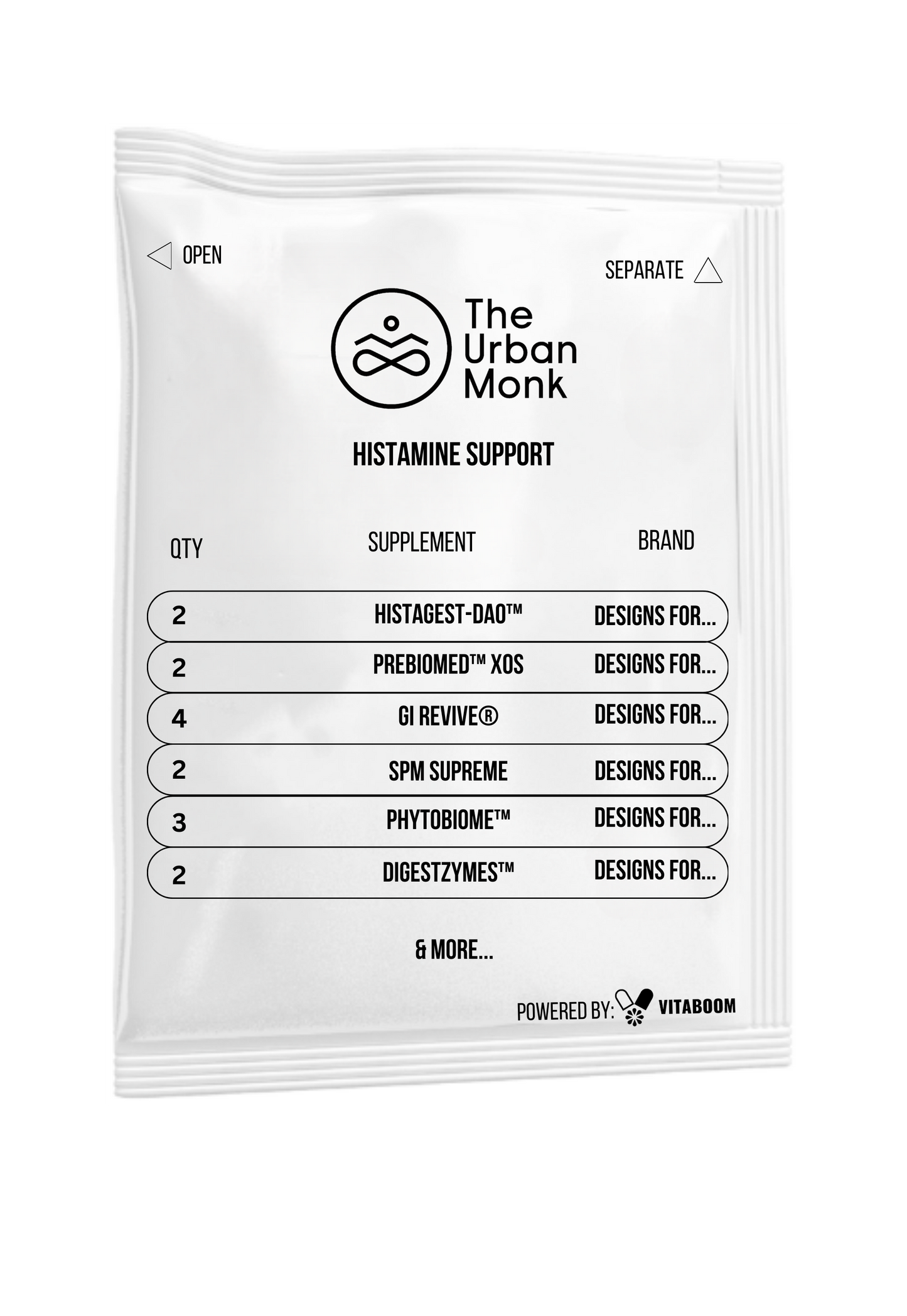 The Urban Monk | Histamine Support