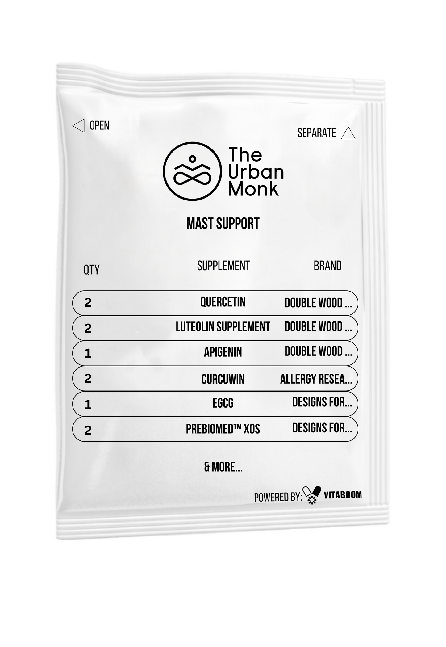 The Urban Monk | MAST Support