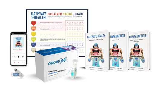 Orobiome Testing Package