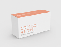 Deep Sleep Testing Kit