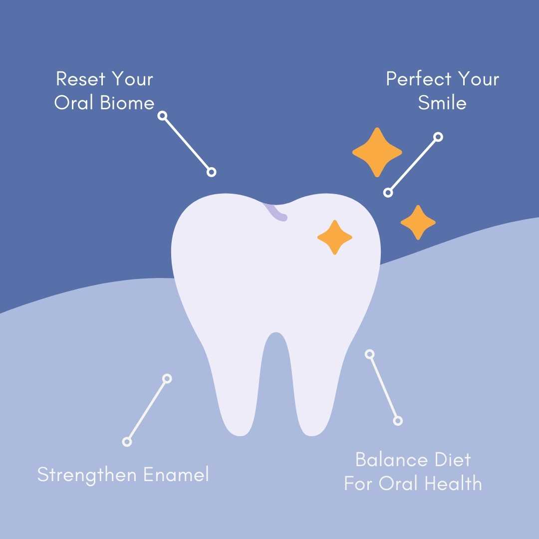 Oral Healing Masterclass